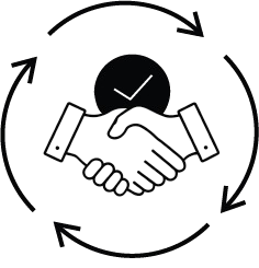 Ethical Partnerships